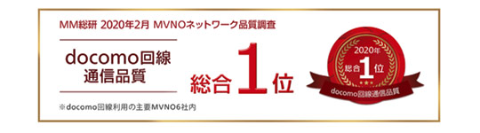 MVNOネットワーク調査docomo回線通信品質総合1位