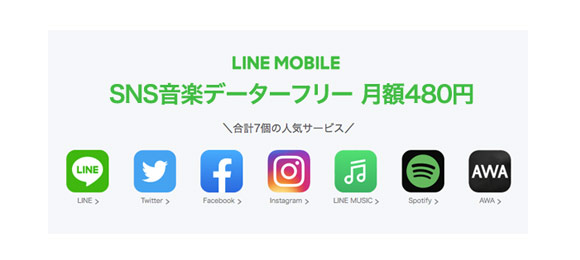 LINEモバイルSNS音楽データーフリー