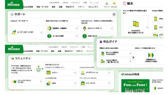 若者のSNSの利用傾向