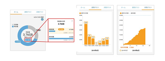 OCNモバイルoneアプリがすごい